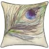 Watercolor Peacock Feather Decorative Pillow -Throw Pillows Discount 3050098971 RLLD 1